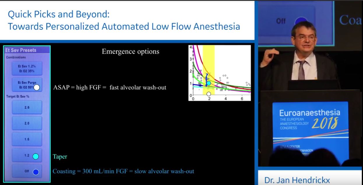 Learn from Dr. Jan Hendrickx - Aalst OLV Hospital 