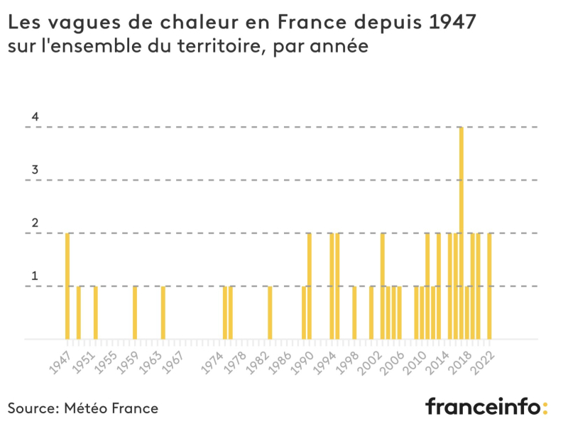 france info