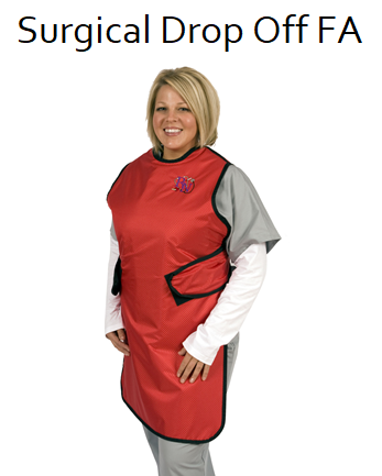 Frontal aprons