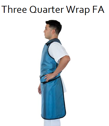 Frontal aprons