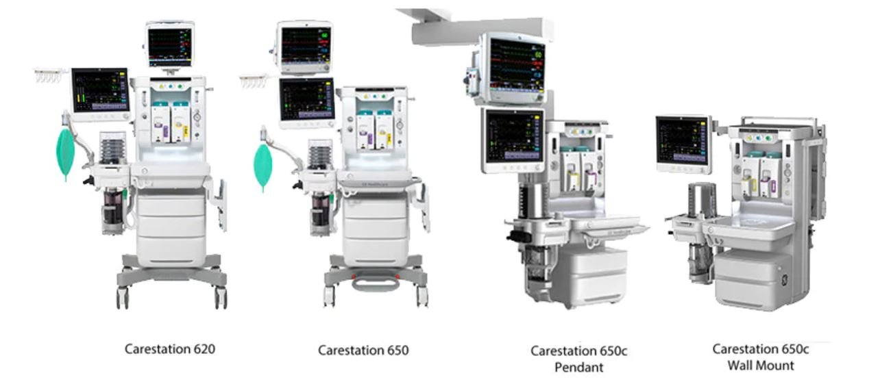 Carestation 600 series