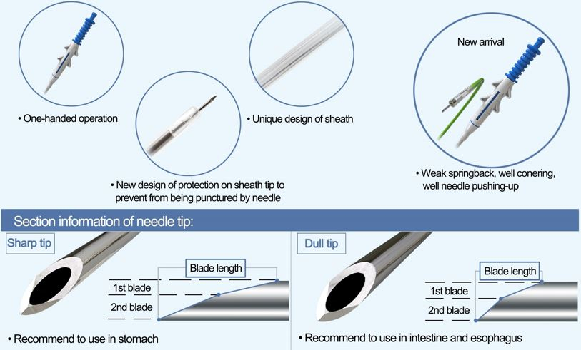 Disposable Sclerotherapy Needle - AGS
