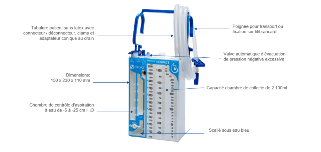 drentech compact