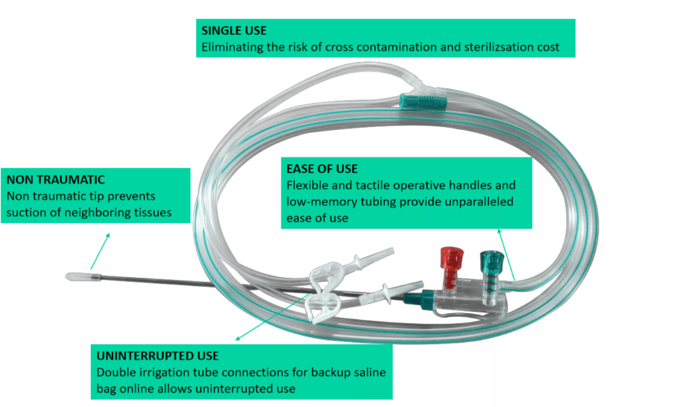 5mm Suction Irrigation Set VHMED