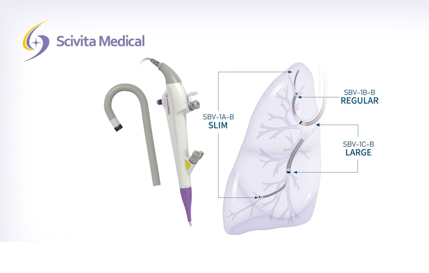 Single-Use Broncho Videoscope