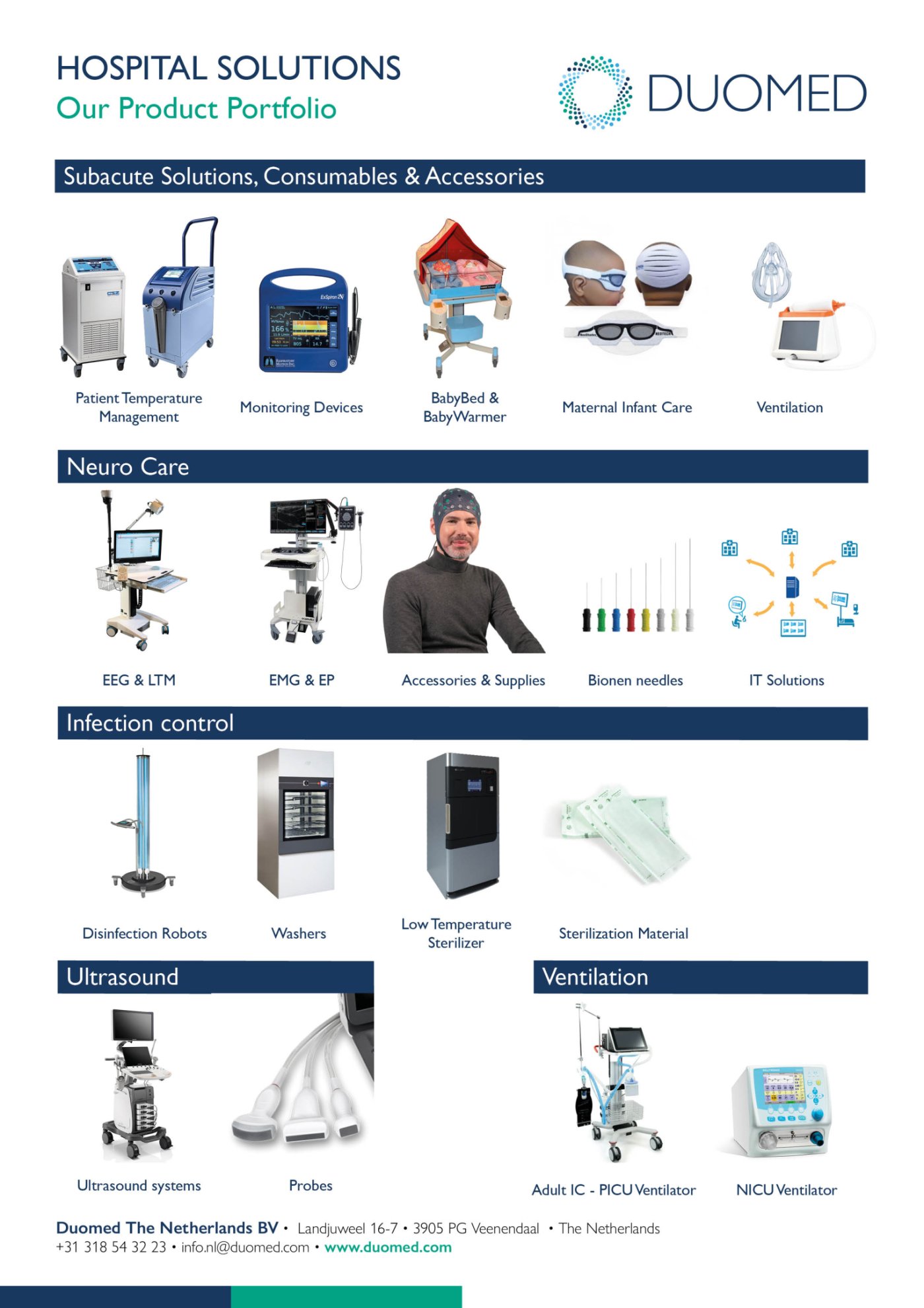 Hospital Solutions Portfolio