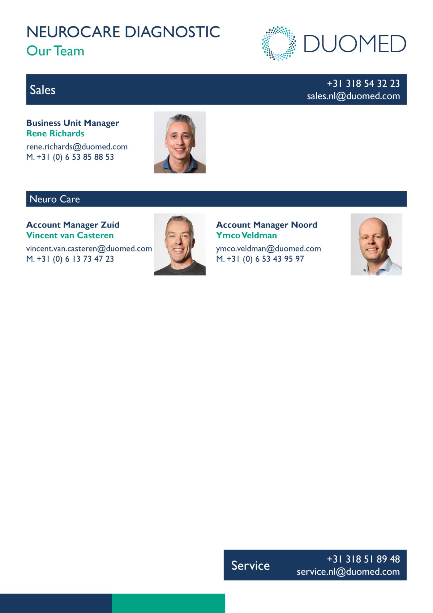 NL DIA - Neurocare- Portfolio 2025