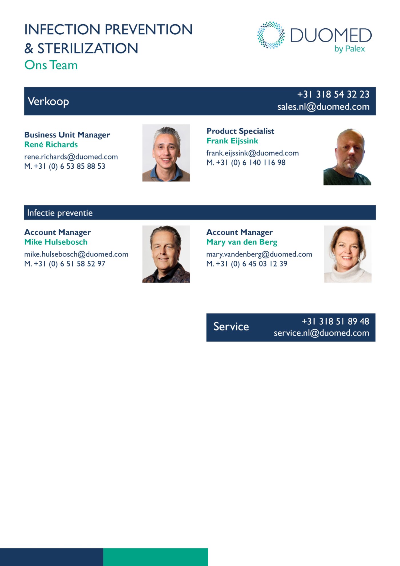  NL IPS Infection Prevention - Portfolio 2025