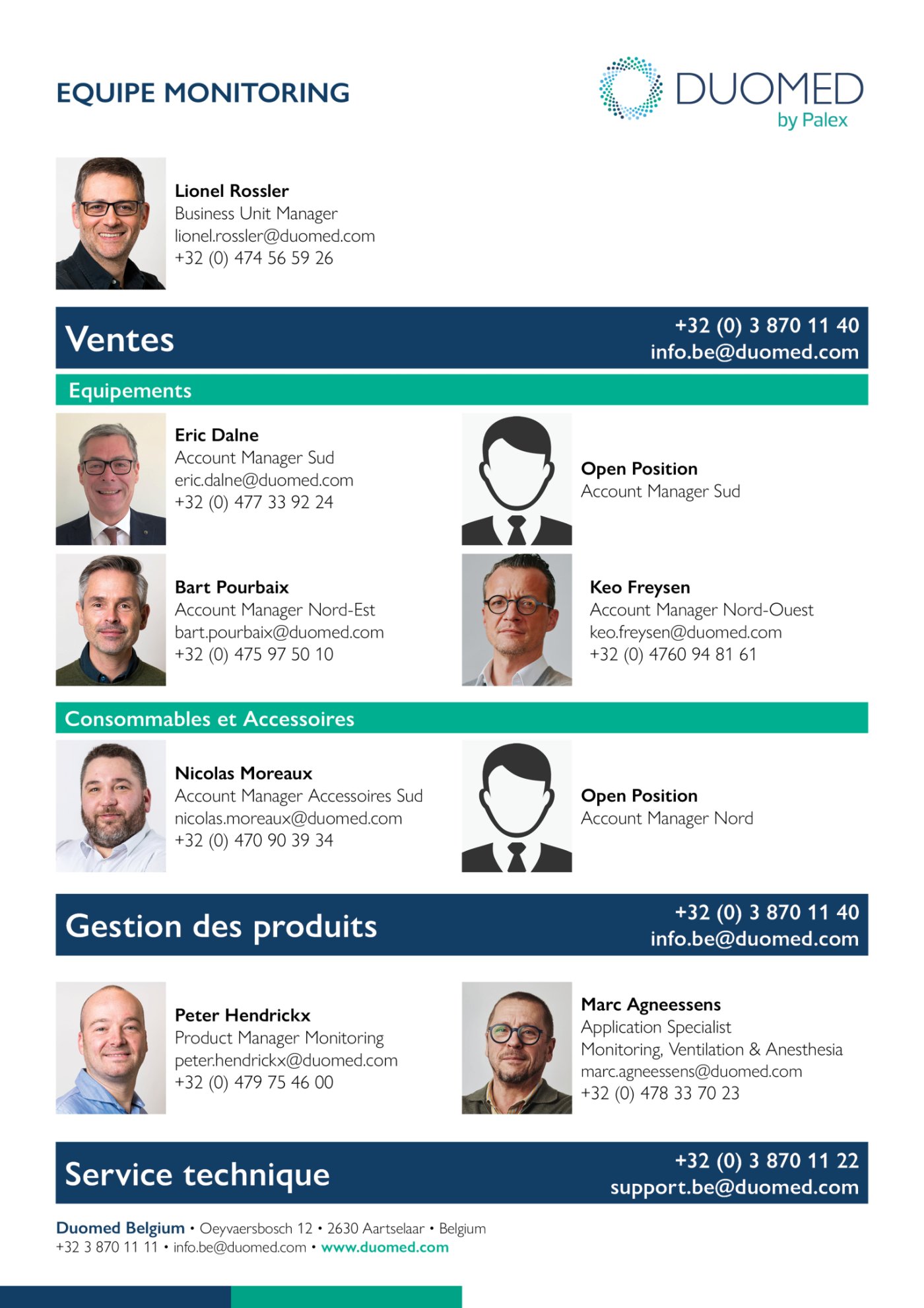 HAC - Monitoring - Portfolio 2025 FR