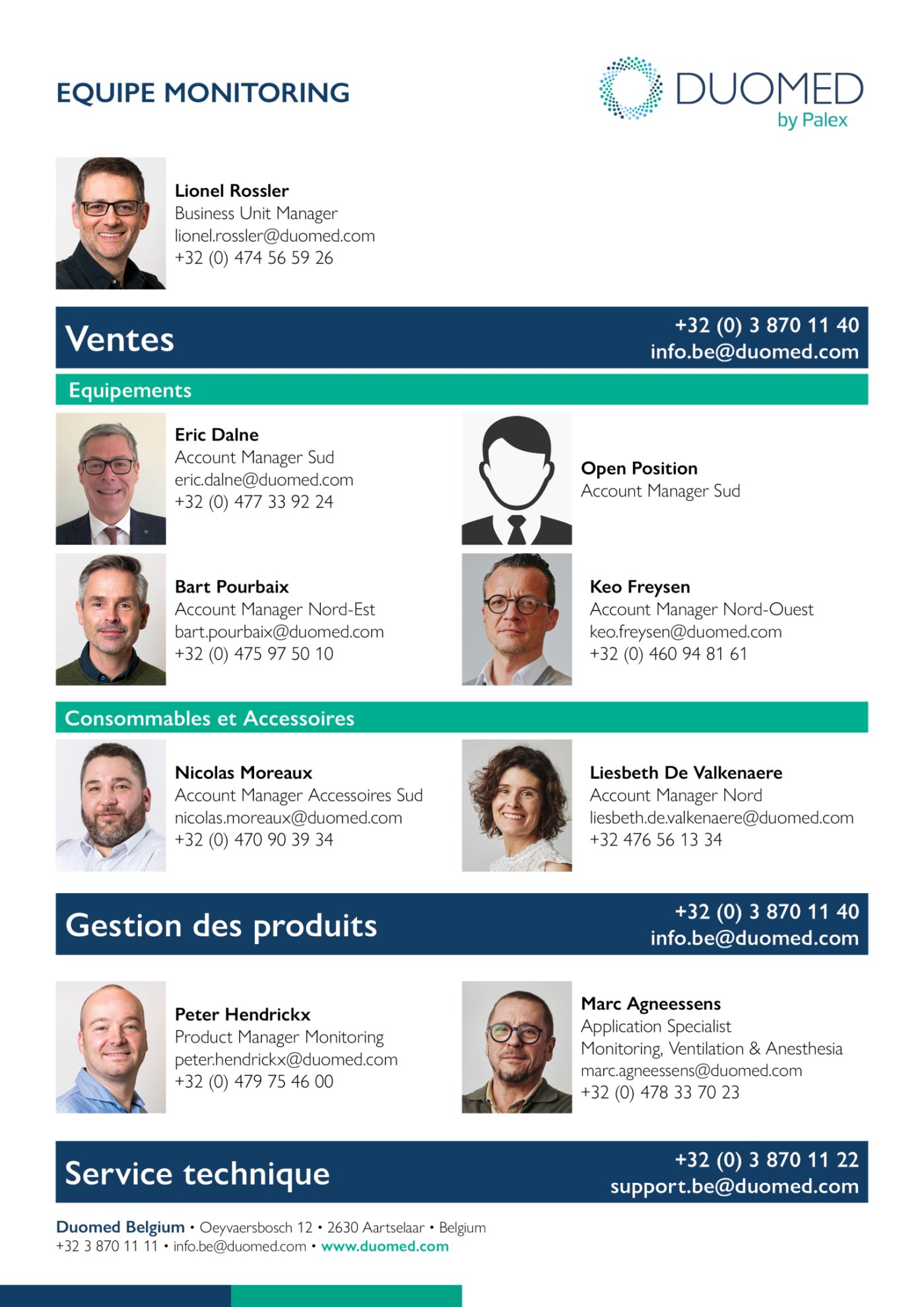 HAC - Monitoring - Portfolio 2025