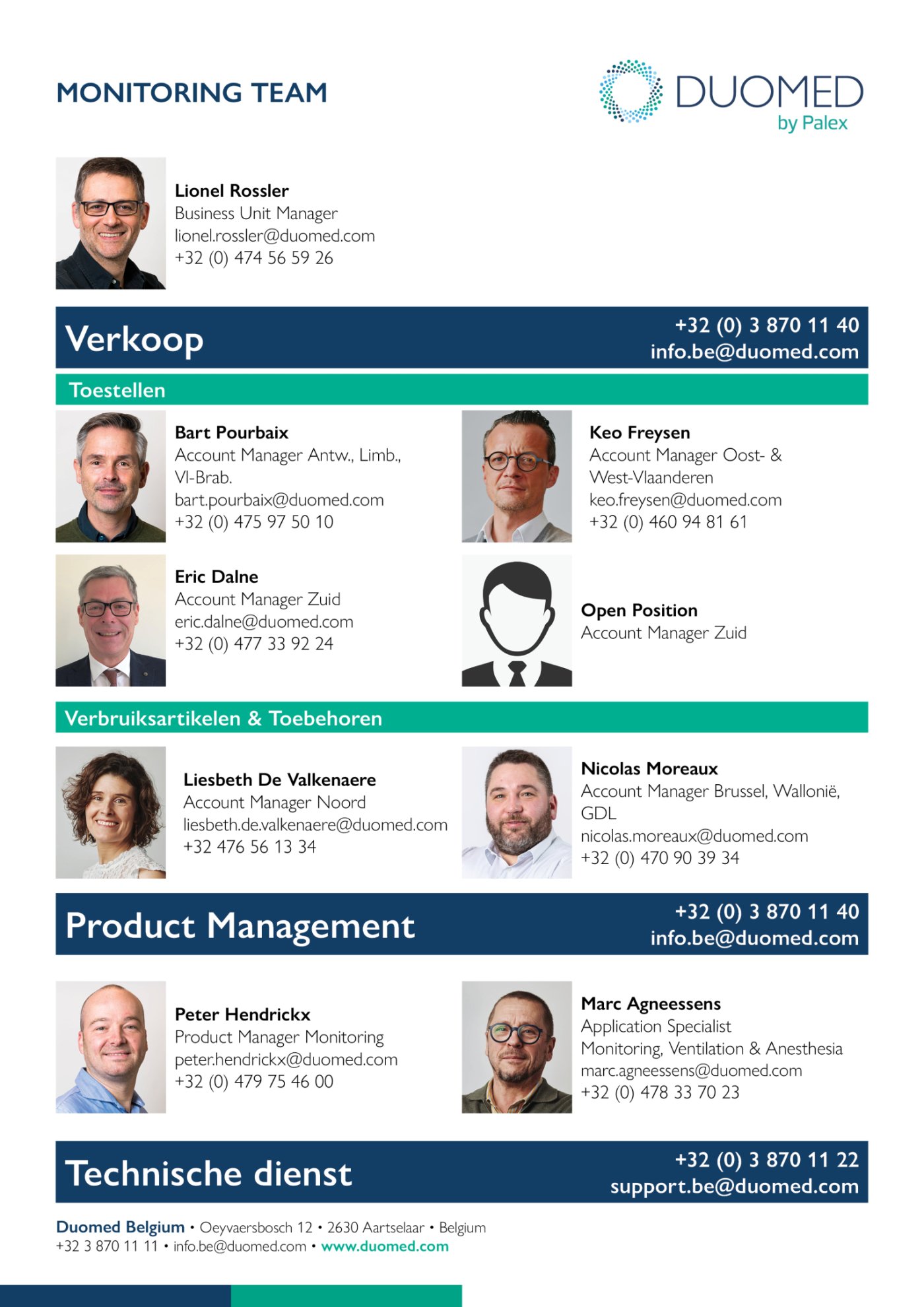 HAC - Monitoring - Portfolio 2025