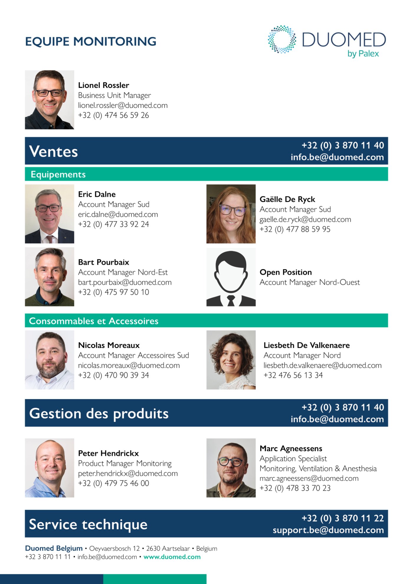 HAC - Monitoring - Portfolio 2025 FR