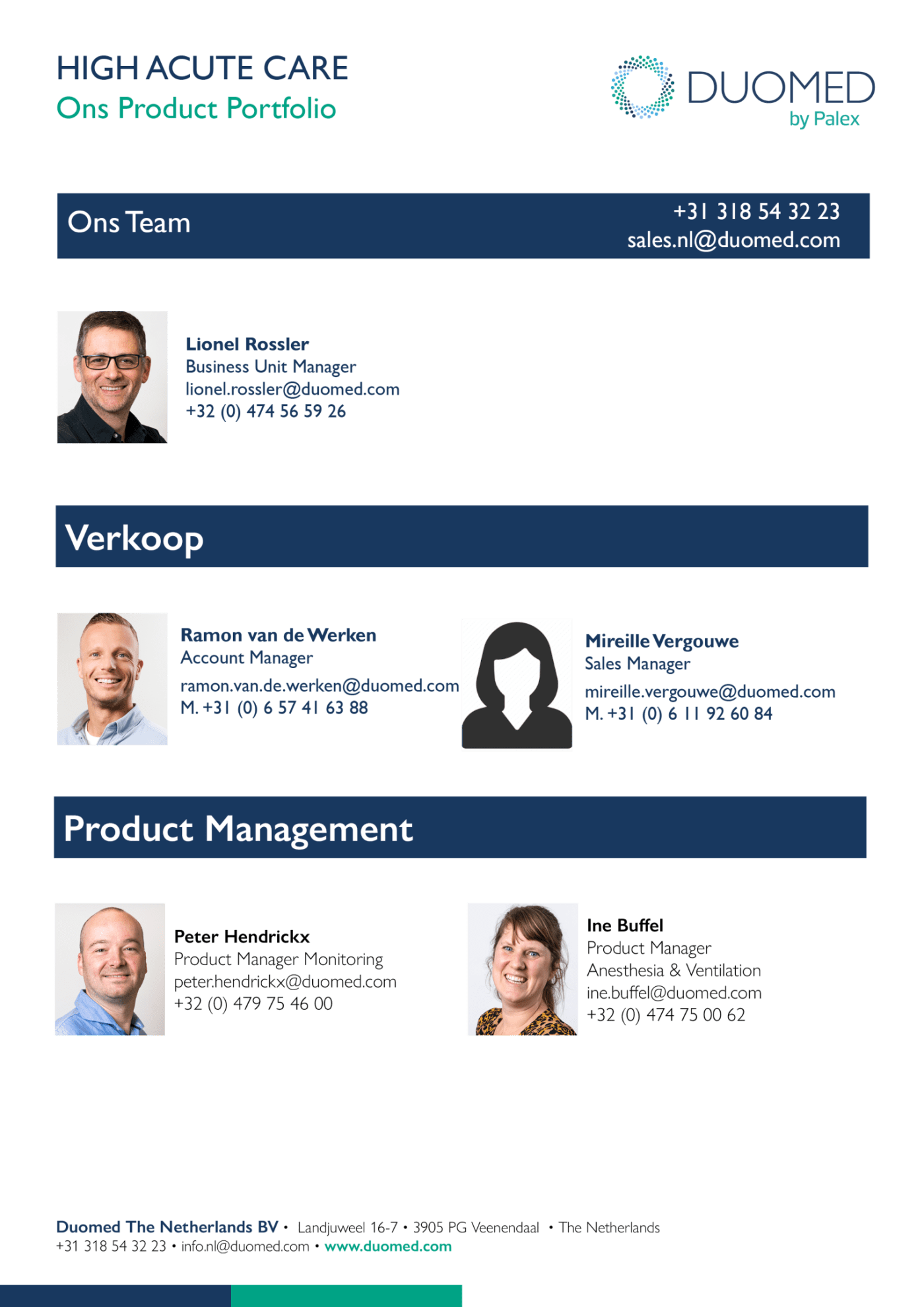  NL- HAC Ventilation - Portfolio 2025