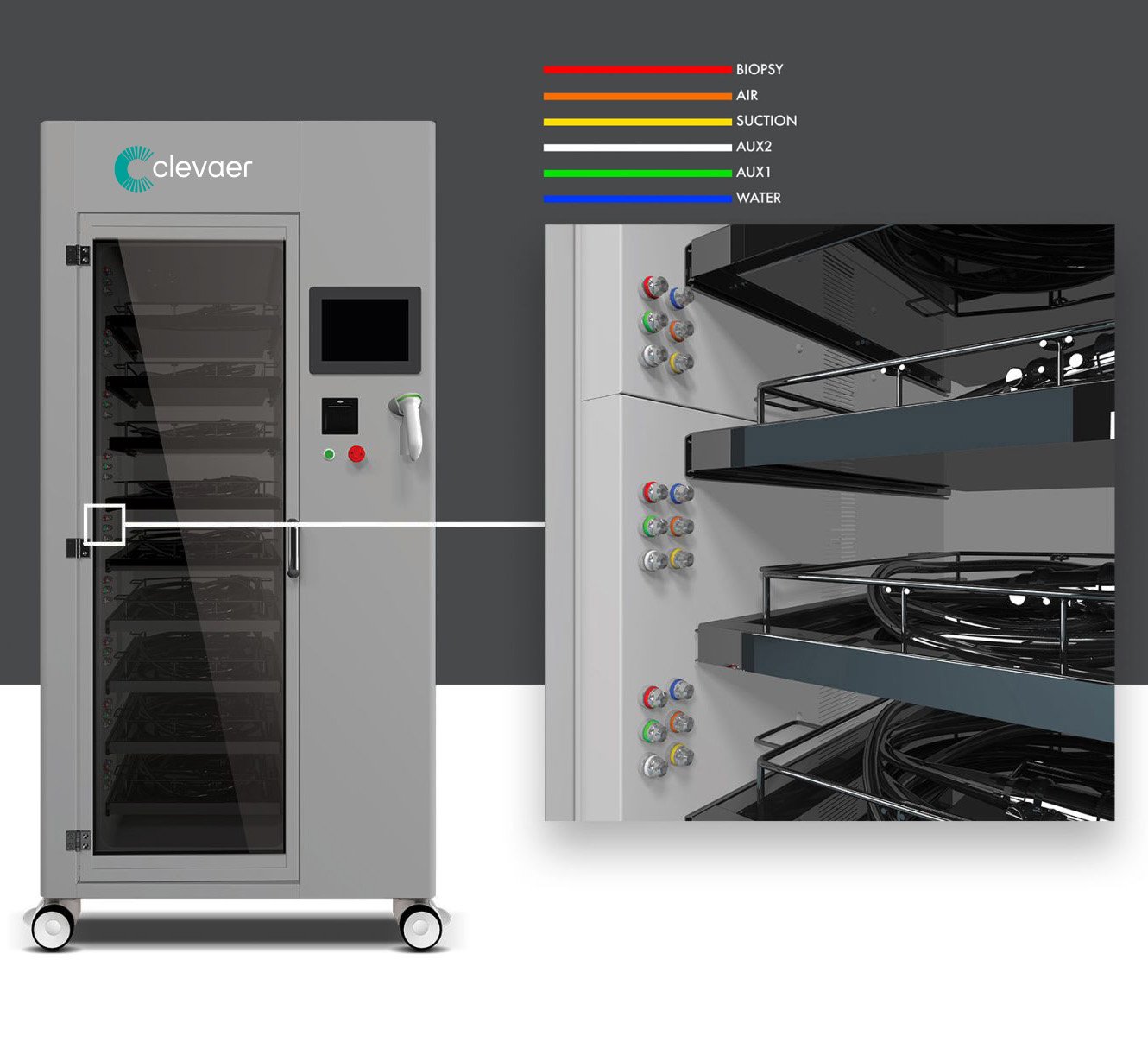 Clevaer drying cabinet with color-codestatus