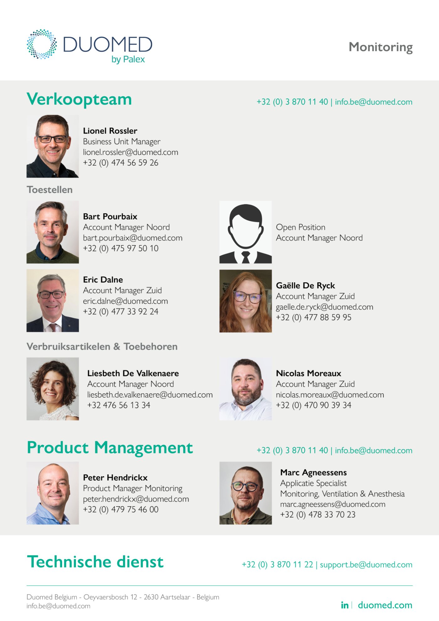 HAC - Monitoring - Portfolio 2025 FR