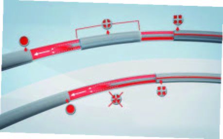 Smart Drain® – Round Fluted Drain 1