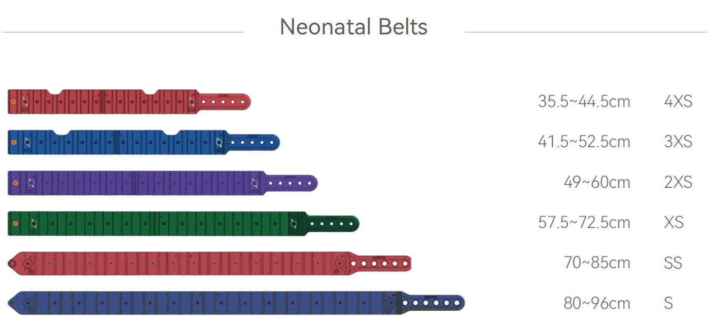 Neonatal bands