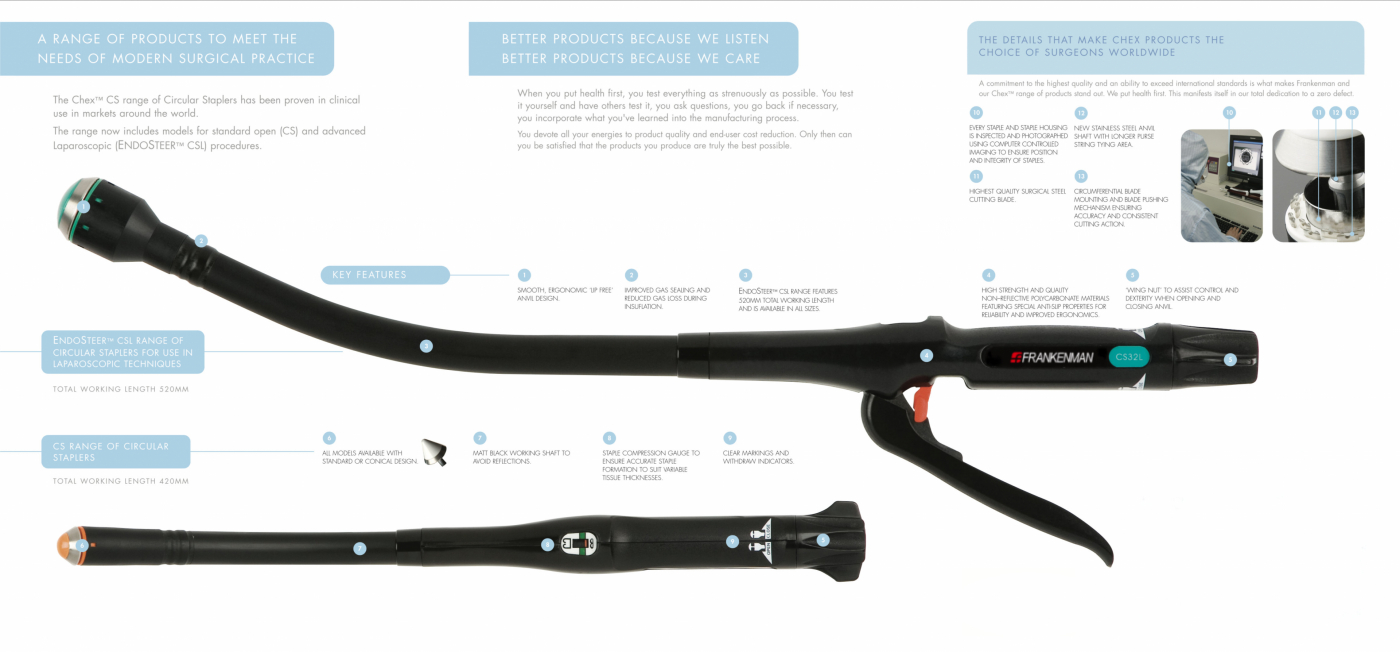 Single Use Curved Intraluminal Circular Stapler