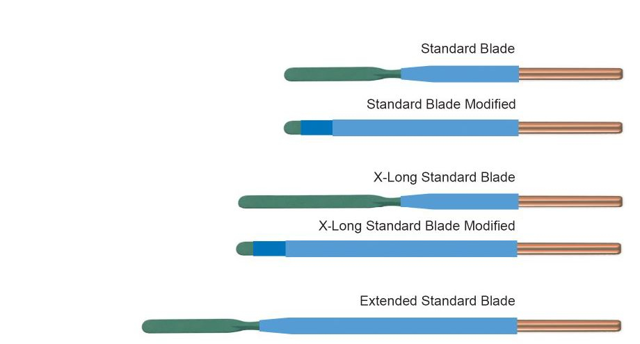 Blade electrode, PTFE coated