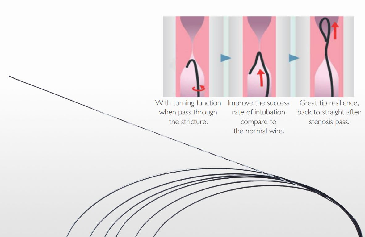 Contrast Guide Wire 3