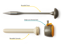 YelloPort Elite™