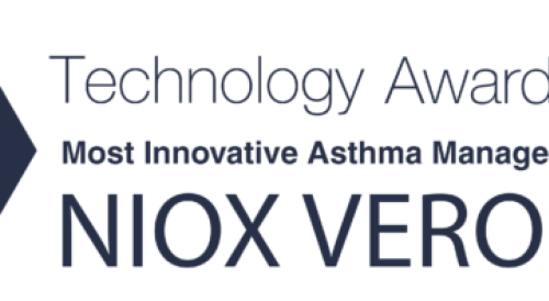 Niox Technology Awards